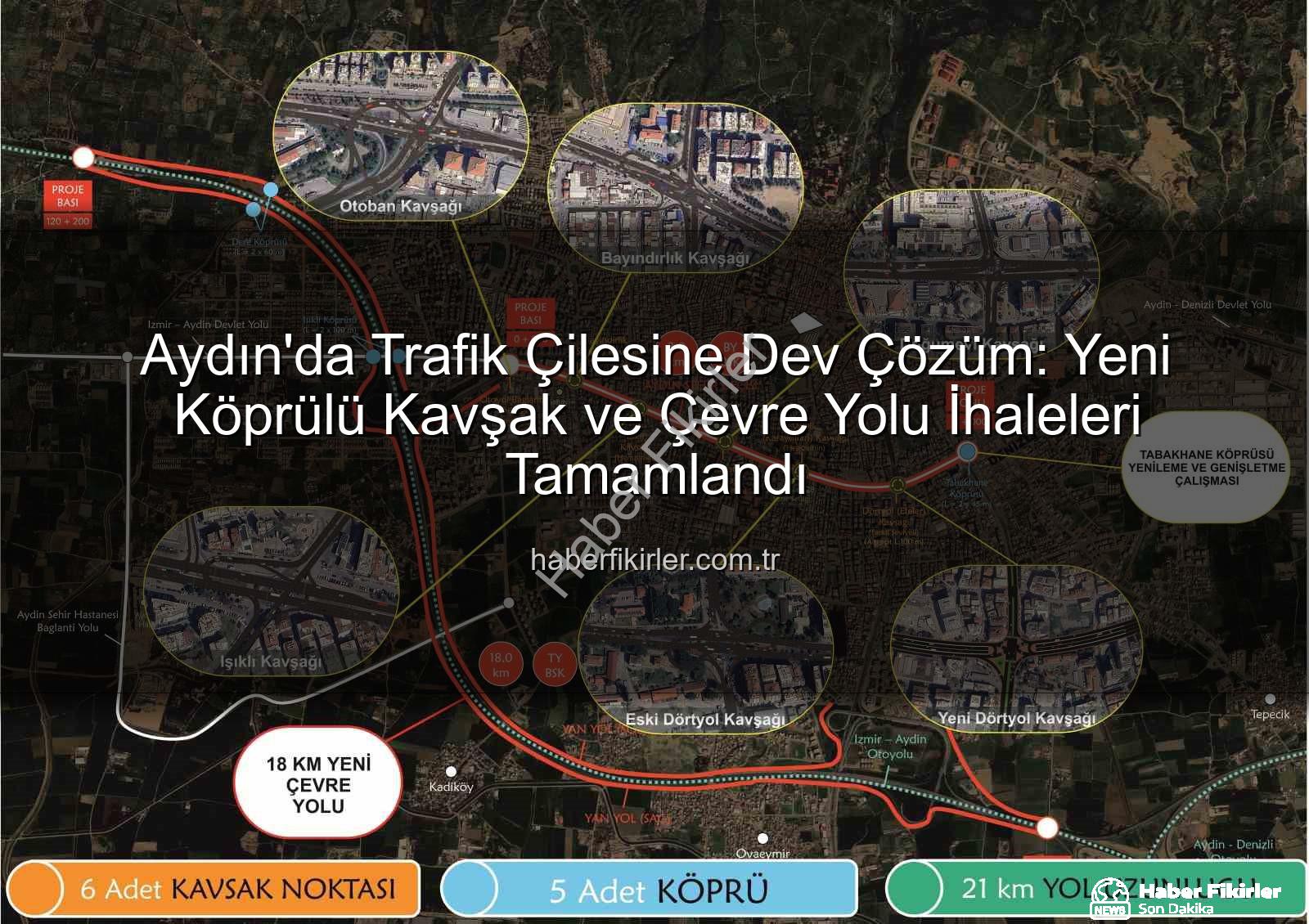 köprülü kavşak - Aydın'da Trafik Çilesine Dev Çözüm: Yeni Köprülü Kavşak ve Çevre Yolu İhaleleri Tamamlandı